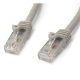 STARTECH Cavo di rete Cat 6 – Cavo Patch Ethernet Gigabit grigio antigroviglio da 2m