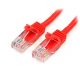 STARTECH Cavo Patch Antigroviglio Ethernet RJ45 UTP CAT 5e Rosso da 3m 100% Rame